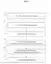 Fig. 04 - Synchronization between multimedia flows and social network threads
