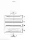 Fig. 04 - Electronic device and method for controlling audio input/output