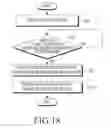 Fig. 15 - Mobile apparatus and control method thereof