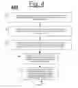 Fig. 11 - Mobile applications incorporating mobile-based transactions detection and monitoring means