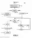 Fig. 06 - Communications via a receiving device network