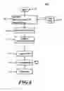 Fig. 07 - Communications via a receiving device network