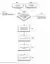 Fig. 08 - Method and Apparatus for Detecting Smartphone Application Users Utilizing Globally Unique Identifiers and Wireless Sensors