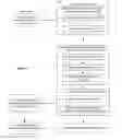Fig. 04 - Providing context sensitive service bundles