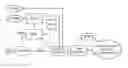 Fig. 01 - System and method for optimizing push services in cloud based mobile networks using a software API driven approach