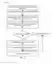 Fig. 04 - System and method for optimizing push services in cloud based mobile networks using a software API driven approach