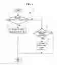 Fig. 02 - Method and apparatus for managing message history data for a mobile communication device