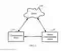 Fig. 02 - DEVICE AND METHOD FOR TRANSFERRING CALL