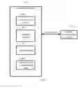 Fig. 03 - DEVICE AND METHOD FOR TRANSFERRING CALL