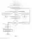 Fig. 05 - DEVICE AND METHOD FOR TRANSFERRING CALL
