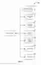 Fig. 03 - Wildfire resource tracking apparatus and method of use thereof