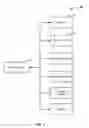 Fig. 04 - WILDFIRE POSITION INDICATOR APPARATUS AND METHOD OF USE THEREOF