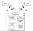 Fig. 01 - Firefighting resource identification/icon communication linking apparatus and method of use thereof