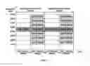 Fig. 02 - Method for emergency-message broadcasting using vehicular communication