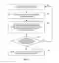 Fig. 04 - Device to-device (D2D) discovery