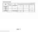 Fig. 12 - Mobile Activity Status Tracker