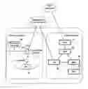 Fig. 01 - Mobile station, position management apparatus, mobile communication system and communication method