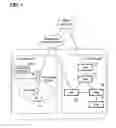 Fig. 02 - Mobile station, position management apparatus, mobile communication system and communication method