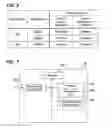 Fig. 05 - Mobile station, position management apparatus, mobile communication system and communication method