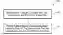 Fig. 01 - Automatically quieting mobile devices