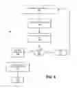Fig. 06 - Device having a SIM card combined with a wireless service card and method of use thereof