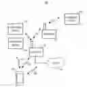 Fig. 01 - Simplification of attaching devices to secured wireless networks