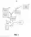 Fig. 02 - Simplification of attaching devices to secured wireless networks
