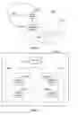 Fig. 05 - Method and Systems for Placing Physical Boundaries on Information Access/Storage, Transmission and Computation of Mobile Devices