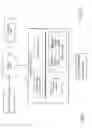 Fig. 04 - Identity authentication