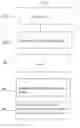 Fig. 05 - Identity authentication