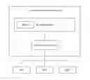 Fig. 01 - SECURE ELEMENT  OPERATING SYSTEM AND METHOD