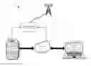 Fig. 01 - Virtual mobile phone interface system and method thereof