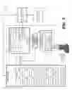 Fig. 03 - Virtual mobile phone interface system and method thereof