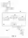 Fig. 10 - Method and system of location information based communication control
