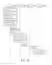 Fig. 16 - Method and system of location information based communication control
