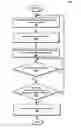 Fig. 01 - Detection of spoof attacks on location broadcasting beacons