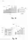 Fig. 11 - Wireless Signal Quality Indicator
