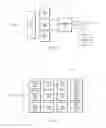 Fig. 06 - Spectral stitching method to increase instantaneous bandwidth in vector signal analyzers