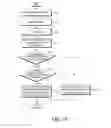 Fig. 14 - Method and apparatus for performing communication in a wireless communication system