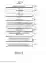Fig. 31 - Method and apparatus for performing communication in a wireless communication system