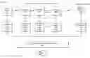 Fig. 01 - Contextual quality of user experience analysis using equipment dynamics