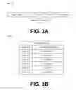 Fig. 06 - Contextual quality of user experience analysis using equipment dynamics