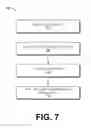 Fig. 10 - Contextual quality of user experience analysis using equipment dynamics