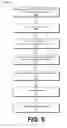 Fig. 12 - Contextual quality of user experience analysis using equipment dynamics