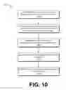 Fig. 13 - Contextual quality of user experience analysis using equipment dynamics