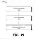 Fig. 22 - Contextual quality of user experience analysis using equipment dynamics
