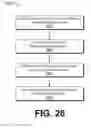 Fig. 29 - Contextual quality of user experience analysis using equipment dynamics