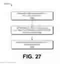 Fig. 30 - Contextual quality of user experience analysis using equipment dynamics