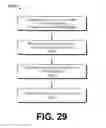Fig. 32 - Contextual quality of user experience analysis using equipment dynamics