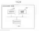 Fig. 32 - BASE STATION DEVICE, MOBILE STATION DEVICE, SERVICE QUALITY CONTROL DEVICE, AND COMMUNICATION METHODS